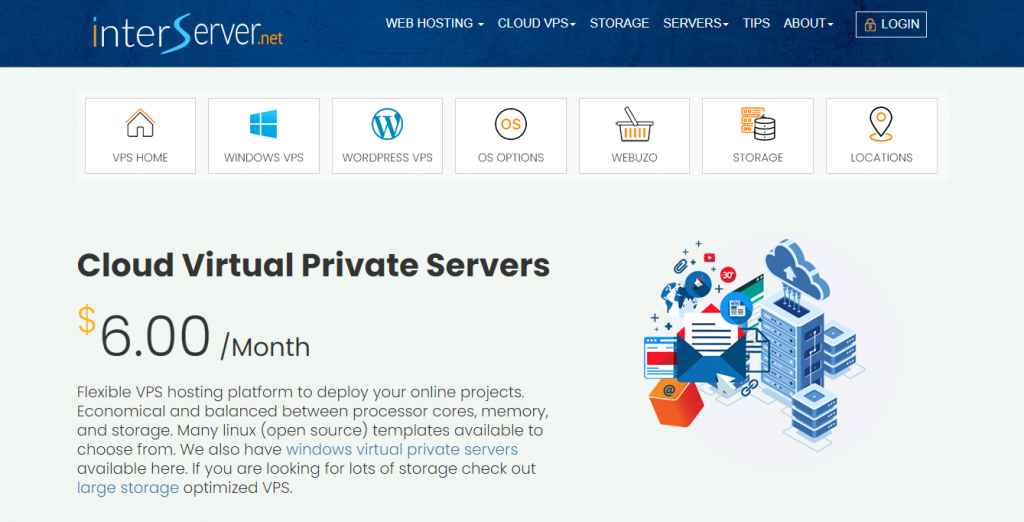 Interserver Best VPS Hosting 